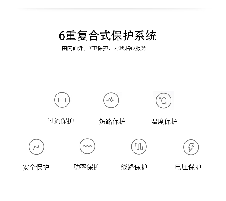 5.耐用ABS外殼：防水、耐磨、耐熱
6.對流通風(fēng)孔及內置高效散熱片和風(fēng)扇防止熱量局部堆積和高效排熱
7.外形簡(jiǎn)潔，體積小，占用空間少
8.綠色環(huán)保，對人體無(wú)任何損害
9.安裝簡(jiǎn)易方便