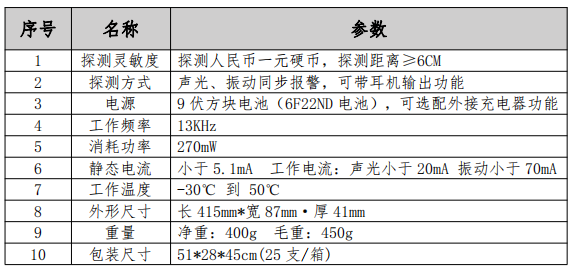 手持金屬探測器技術(shù)參數