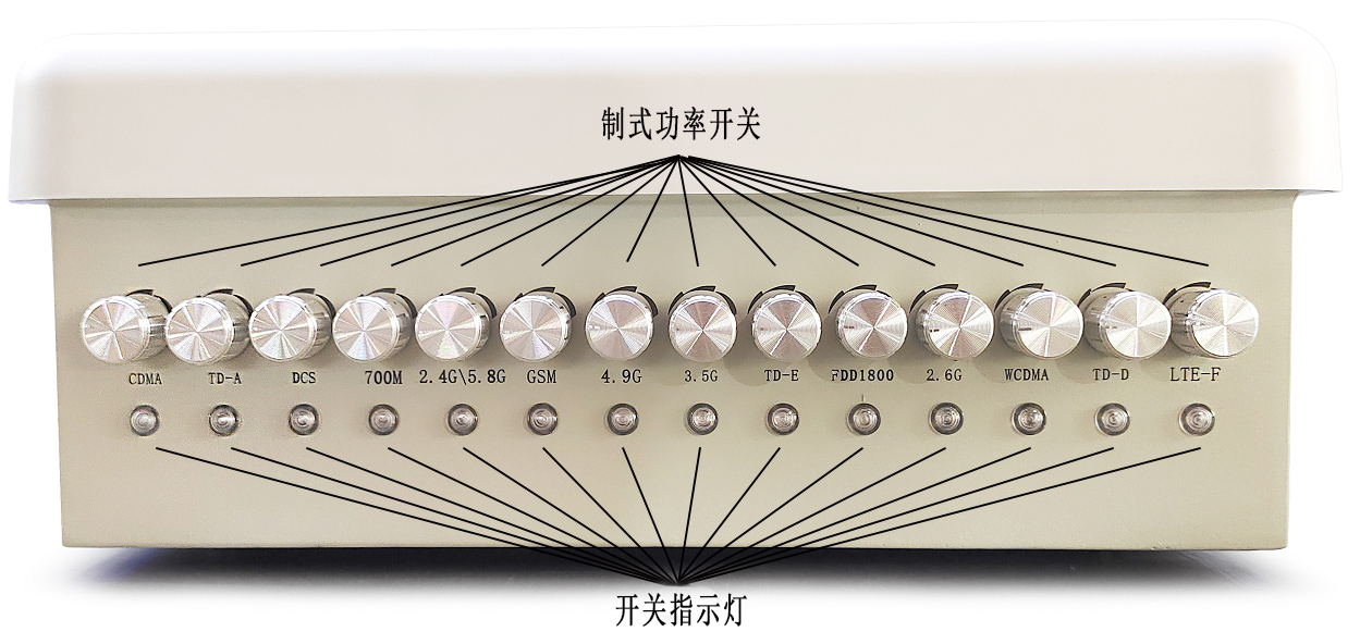 考場(chǎng)數字信號屏蔽器|數字屏蔽器