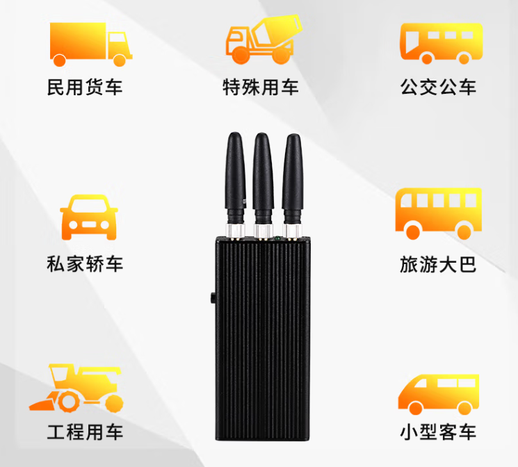 GPS信號屏蔽器應用領(lǐng)域